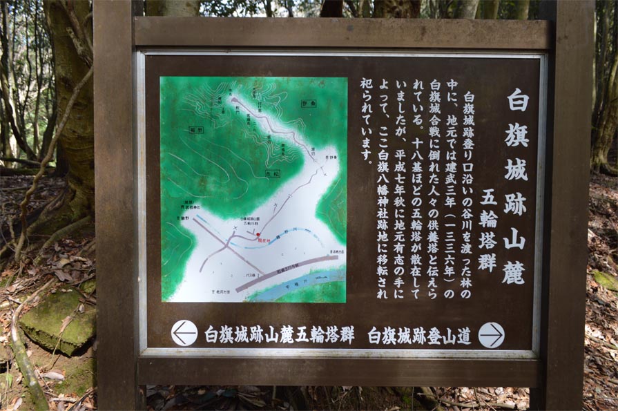 白旗八幡社跡解説看板